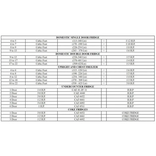Refrigerator Compressor R134a Siberia - Image 3